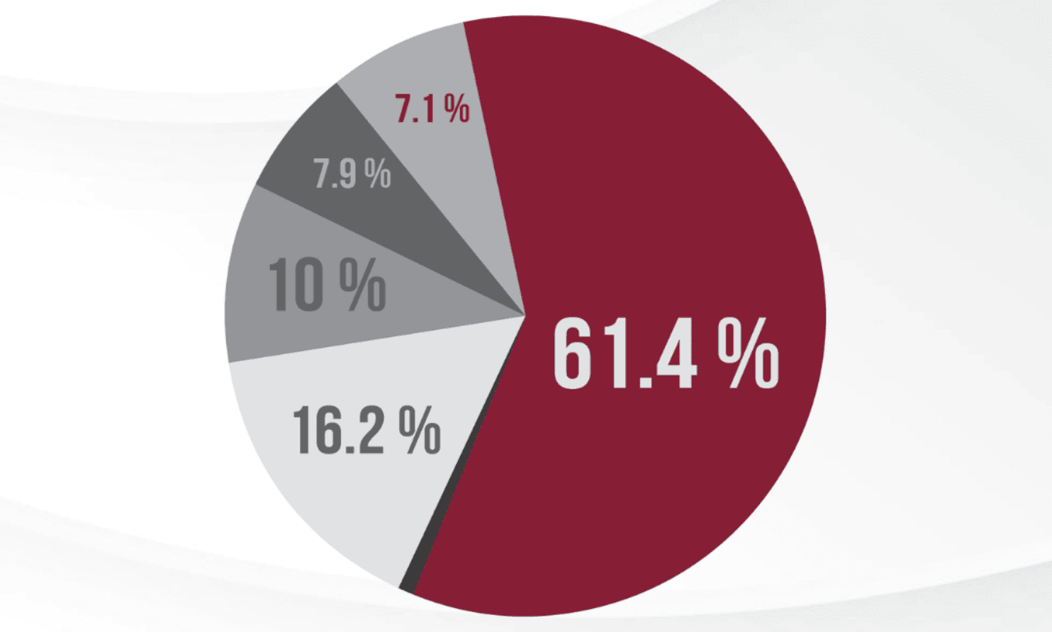 Enterprise_Events_Gallery – 18